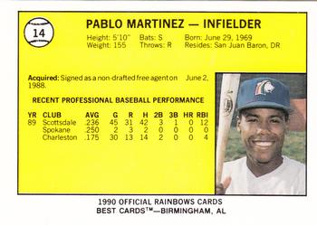 1990 Best Charleston Rainbows #14 Pablo Martinez  Back