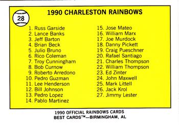 1990 Best Charleston Rainbows #28 Checklist  Back