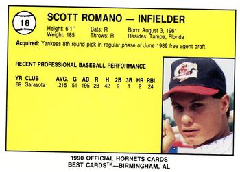 1990 Best Greensboro Hornets #18 Scott Romano  Back