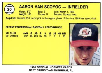 1990 Best Greensboro Hornets #20 Aaron Van Scoyoc  Back