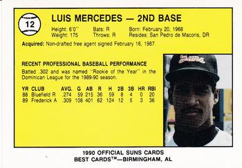 1990 Best Hagerstown Suns #12 Luis Mercedes  Back