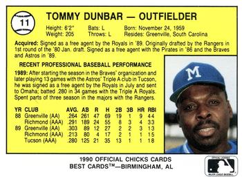 1990 Best Memphis Chicks #11 Tommy Dunbar  Back