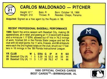 1990 Best Memphis Chicks #21 Carlos Maldonado  Back