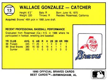 1990 Best Pulaski Braves #13 Wallace Gonzalez  Back