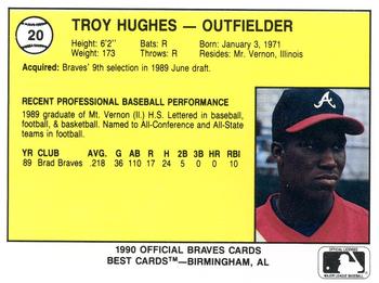 1990 Best Pulaski Braves #20 Troy Hughes  Back