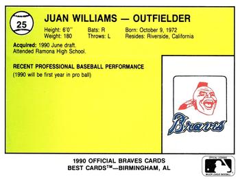 1990 Best Pulaski Braves #25 Juan Williams  Back