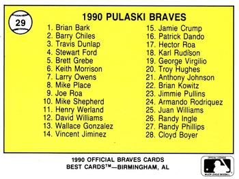 1990 Best Pulaski Braves #29 Mike Cerame Back