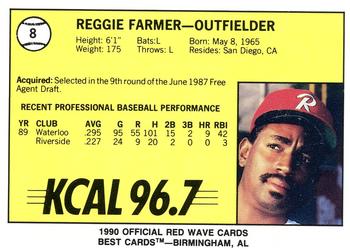 1990 Best Riverside Red Wave #8 Reggie Farmer  Back
