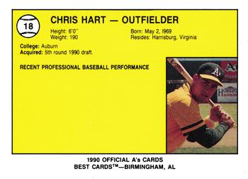 1990 Best Southern Oregon Athletics #18 Chris Hart  Back