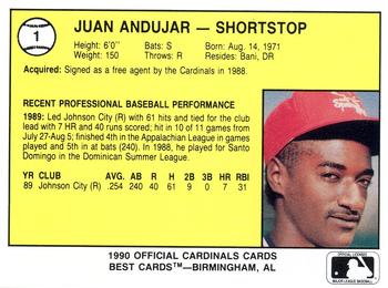 1990 Best Springfield Cardinals #1 Juan Andujar  Back