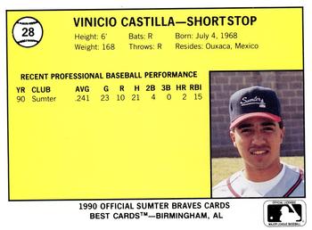 1990 Best Sumter Braves #28 Vinny Castilla  Back
