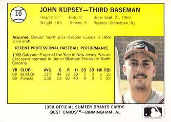 1990 Best Sumter Braves #10 John Kupsey  Back
