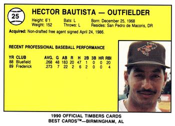 1990 Best Wausau Timbers #25 Hector Bautista  Back
