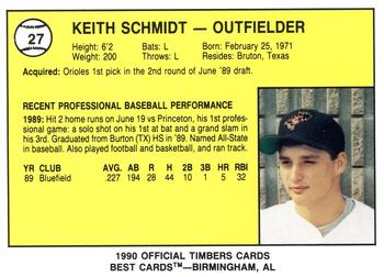 1990 Best Wausau Timbers #27 Keith Schmidt  Back
