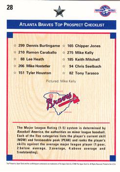 1992 Upper Deck Minor League #28 Mike Kelly Back