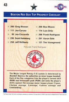 1992 Upper Deck Minor League #43 Frank Rodriguez Back