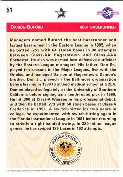 1992 Upper Deck Minor League #51 Damon Buford Back