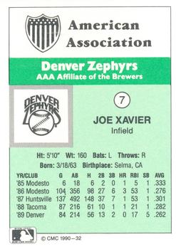 1990 CMC Denver Zephyrs #7 Joe Xavier Back