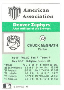 1990 CMC Denver Zephyrs #23 Chuck McGrath Back