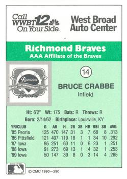 1990 CMC Richmond Braves #14 Bruce Crabbe Back