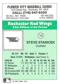 1990 CMC Rochester Red Wings #15 Pete Stanicek Back