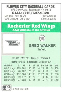 1990 CMC Rochester Red Wings #18 Greg Walker Back