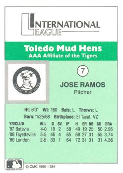 1990 CMC Toledo Mud Hens #7 Jose Ramos Back