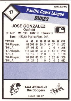 1989 CMC Albuquerque Dukes #17 Jose Gonzalez Back