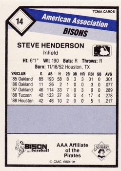 1989 CMC Buffalo Bisons #14 Steve Henderson  Back
