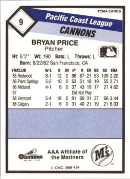 1989 CMC Calgary Cannons #9 Bryan Price  Back