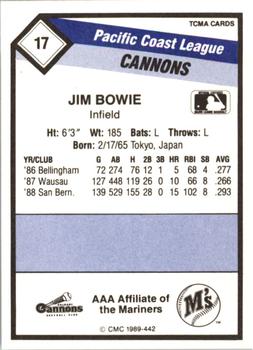 1989 CMC Calgary Cannons #17 Jim Bowie  Back