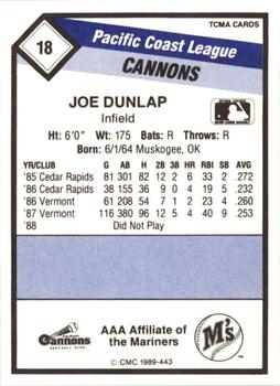 1989 CMC Calgary Cannons #18 Joe Dunlap  Back