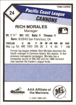 1989 CMC Calgary Cannons #24 Rich Morales Back