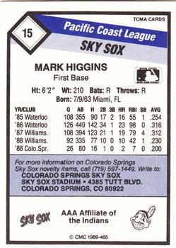 1989 CMC Colorado Springs Sky Sox #15 Mark Higgins  Back