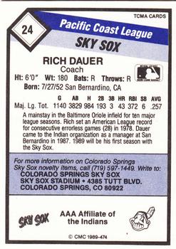 1989 CMC Colorado Springs Sky Sox #24 Rich Dauer Back