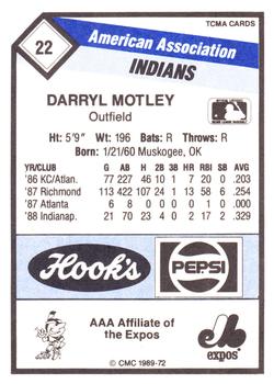 1989 CMC Indianapolis Indians #22 Darryl Motley  Back