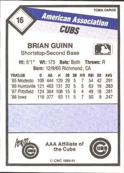 1989 CMC Iowa Cubs #16 Brian Guinn  Back