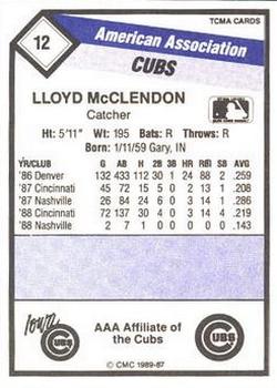 1989 CMC Iowa Cubs #12 Lloyd McClendon  Back