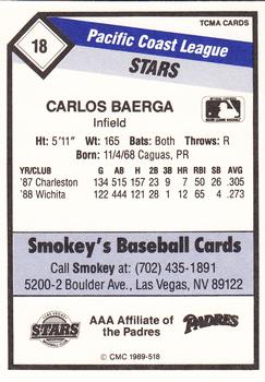 1989 CMC Las Vegas Stars #18 Carlos Baerga  Back