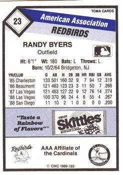 1989 CMC Louisville Redbirds #23 Randy Byers Back