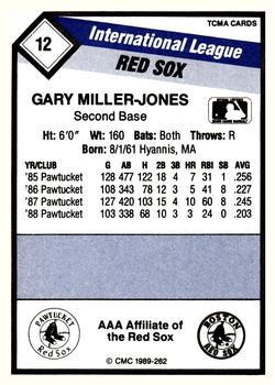 1989 CMC Pawtucket Red Sox #12 Gary Miller-Jones  Back