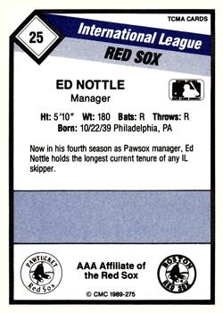 1989 CMC Pawtucket Red Sox #25 Ed Nottle Back