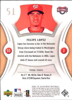 2007 SP Authentic #51 Felipe Lopez Back