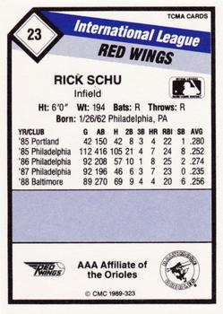 1989 CMC Rochester Red Wings #23 Rick Schu  Back