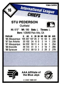 1989 CMC Syracuse Chiefs #16 Stu Pederson  Back