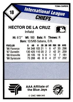 1989 CMC Syracuse Chiefs #18 Hector De La Cruz  Back
