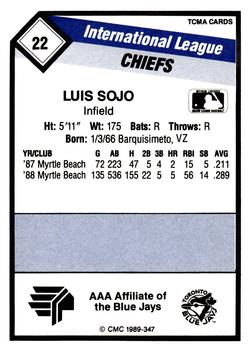 2013 Tampa Yankees Luis Sojo – Go Sports Cards