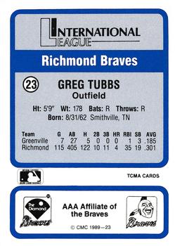 1989 CMC Triple A All-Stars #23 Greg Tubbs Back