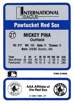 1989 CMC Triple A All-Stars #27 Mickey Pina Back