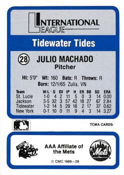 1989 CMC Triple A All-Stars #28 Julio Machado Back